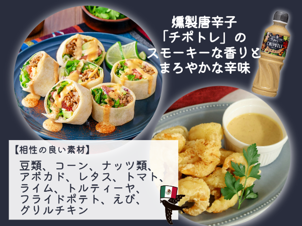 世界を旅するドレッシング 2本セット