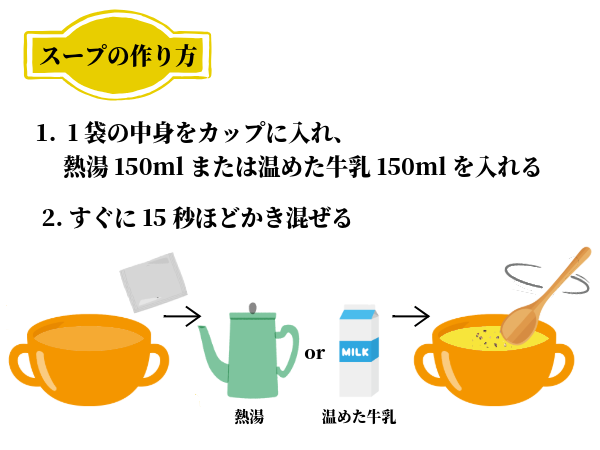 北海道濃厚ポタージュセット(2種各2袋)